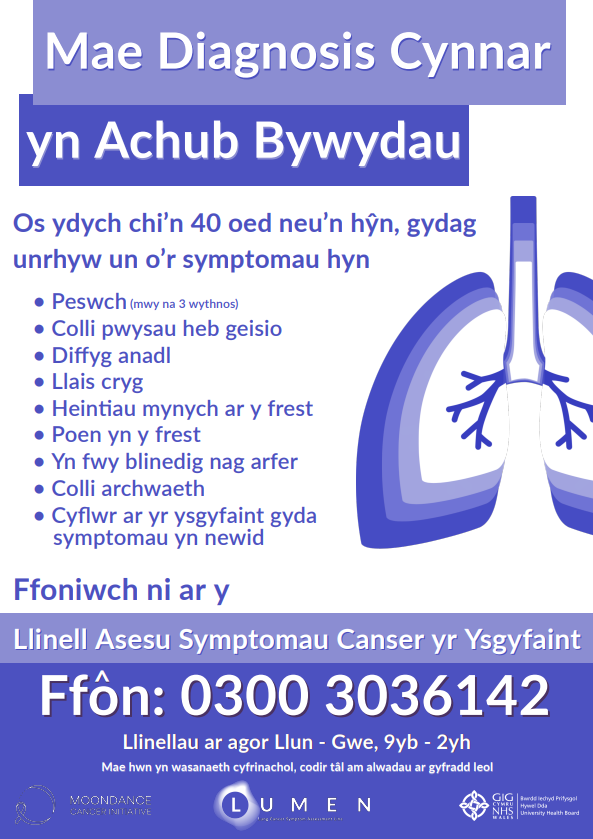 lung lung